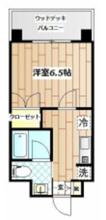 大倉山駅 徒歩9分 2階の物件間取画像